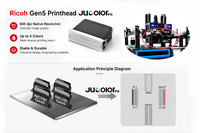 Imprimante numérique UV Jucolor Single Pass avec tête d'impression Ricoh Gen5 de haute qualité pour gobelets en PP/PET, artisanat et panneaux
