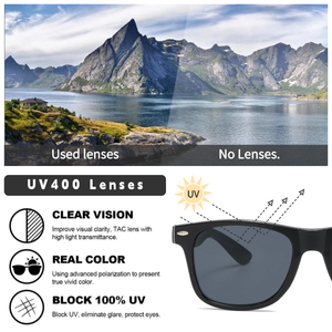 Cango toptan özel Logo UV400 güneş gözlüğü-Unisex lüks ucuz promosyon açık tonları - Product Image 2