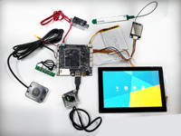Carte mère embarquée Android 14 RK3576 4 Go de RAM 64 Go de ROM 4G Lte/WiFi/BT/Ethernet pour écran LCD de machine publicitaire