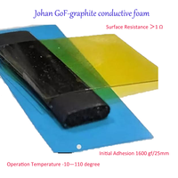 Ruban en mousse de graphite conductrice Johan avec couche extérieure en graphite thermique pour la gestion thermique des processeurs et des puces IC des ordinateurs portables