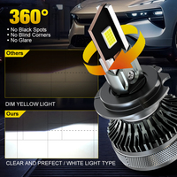 Vente en gros bon marché phares automobiles H7 Led H1 H4 H8 H9 H11 9005 9006 HB3 HB4 ampoules de phares de voiture