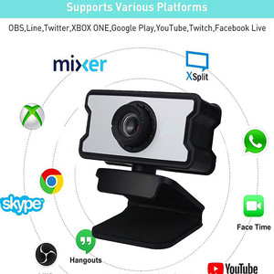 Webcam 1080P Full Hd Cmos Sensor <b>Usb</b> <b>Plug</b> And Play With Mic For Pc Laptop - Product Image 2