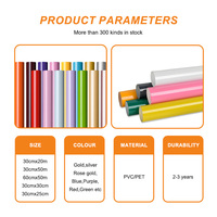 Vinilo Termotransferible HTV de PVC/PU Personalizable de Alta Temperatura para Impresión y Transferencia Textil