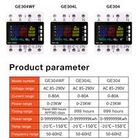 Nouvel arrivage KWS-306 Affichage numérique triphasé Guide multifonctionnel Ampèremètre de tension Volt Amp Watt Meter Testeur d'électricité