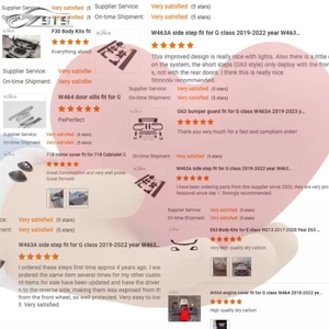 ชุดบอดี้ D4 A8อัพเกรด22 D5PA สไตล์ฮอร์ชแบบไม่มีการตัดกันชนหน้าและหลังตะแกรงด้านข้างสำหรับ A8โฆษณา11-17 - Product Image 6