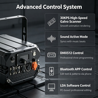 Luces Láser Bluetooth de 15w, Luz Láser de Escenario con Haz 3D, Proyector de Haz de Animación a Prueba de Agua DMX512 para Bodas, DJ, Discotecas