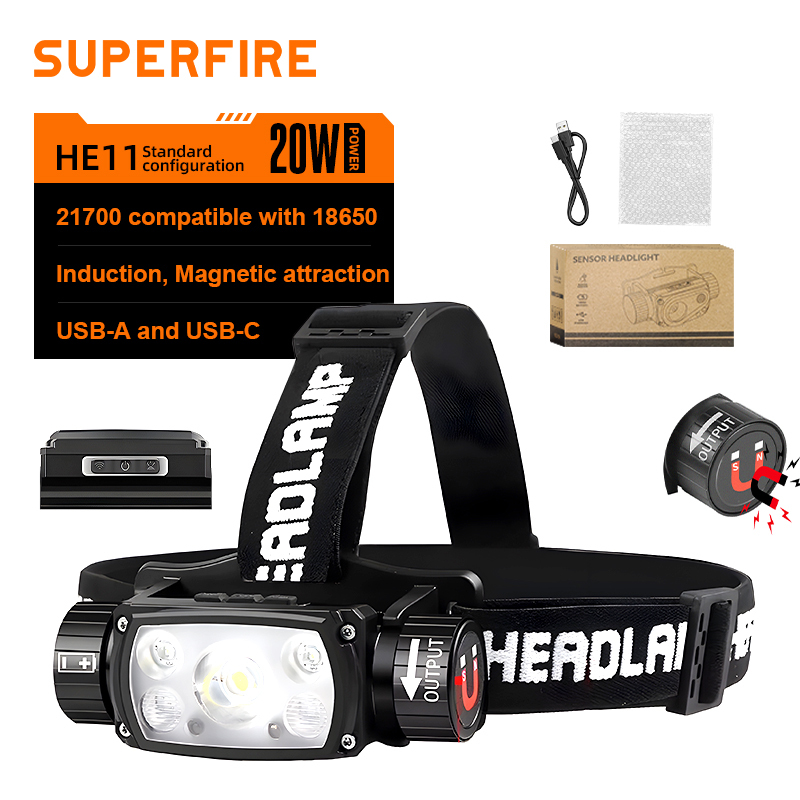 800 Lumen HE11 LED USB-C Rechargeable Sensing Headlamp Flashlight With Magnetic Work Head Light for Camping Running Riding