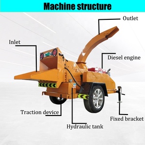 <span class=keywords><strong>Moulin</strong></span> à <span class=keywords><strong>bois</strong></span> mobile, 55 cm, ferrophone de <span class=keywords><strong>jardin</strong></span>, fabriqué <span class=keywords><strong>en</strong></span> chine - Product Image 3