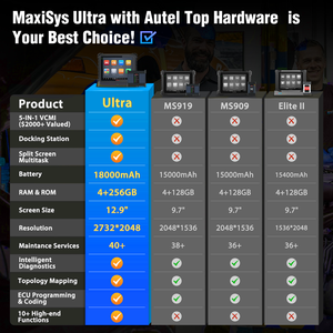 MaxiSYS Ultra Advanced VCMI Altar, Versión Mejorada de Ms906 Pro, Ms909, Ms919, Herramientas OBD2 para Automóviles - Product Image 2