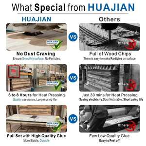 Giá bán buôn màu trắng nội thất cửa da phong cách hiện đại đồng bằng trang trí nội thất chống ẩm cửa phòng tắm - Product Image 6