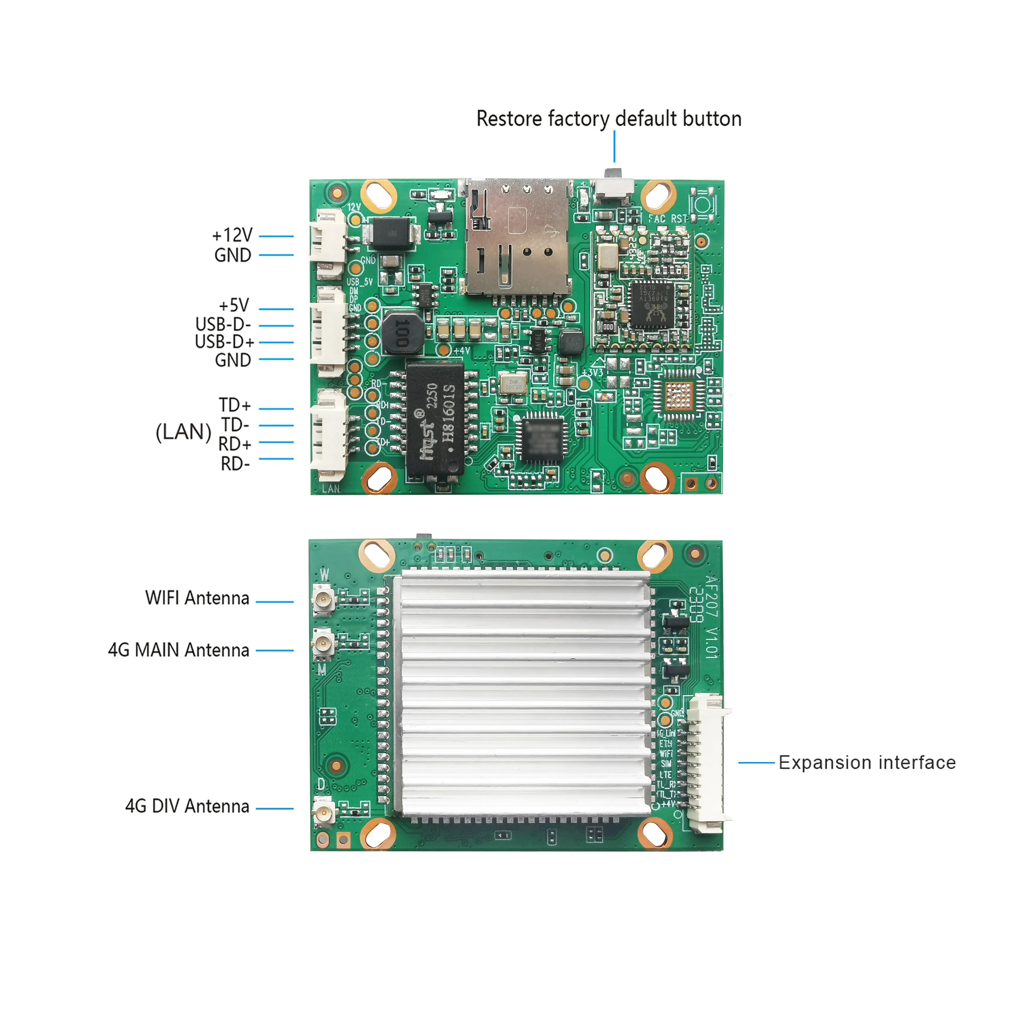 Modem industriale 4G/3G LTE Plug and Play SIM WIFI Router Board piccolo modulo Wireless 4G LAN per Asia/europa/America