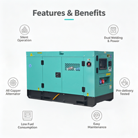 Générateur de soudage diesel 15 kW à 30 kW, soudeuse 350 A DC Arc, groupe électrogène triphasé avec ATS pour chantier de construction CE