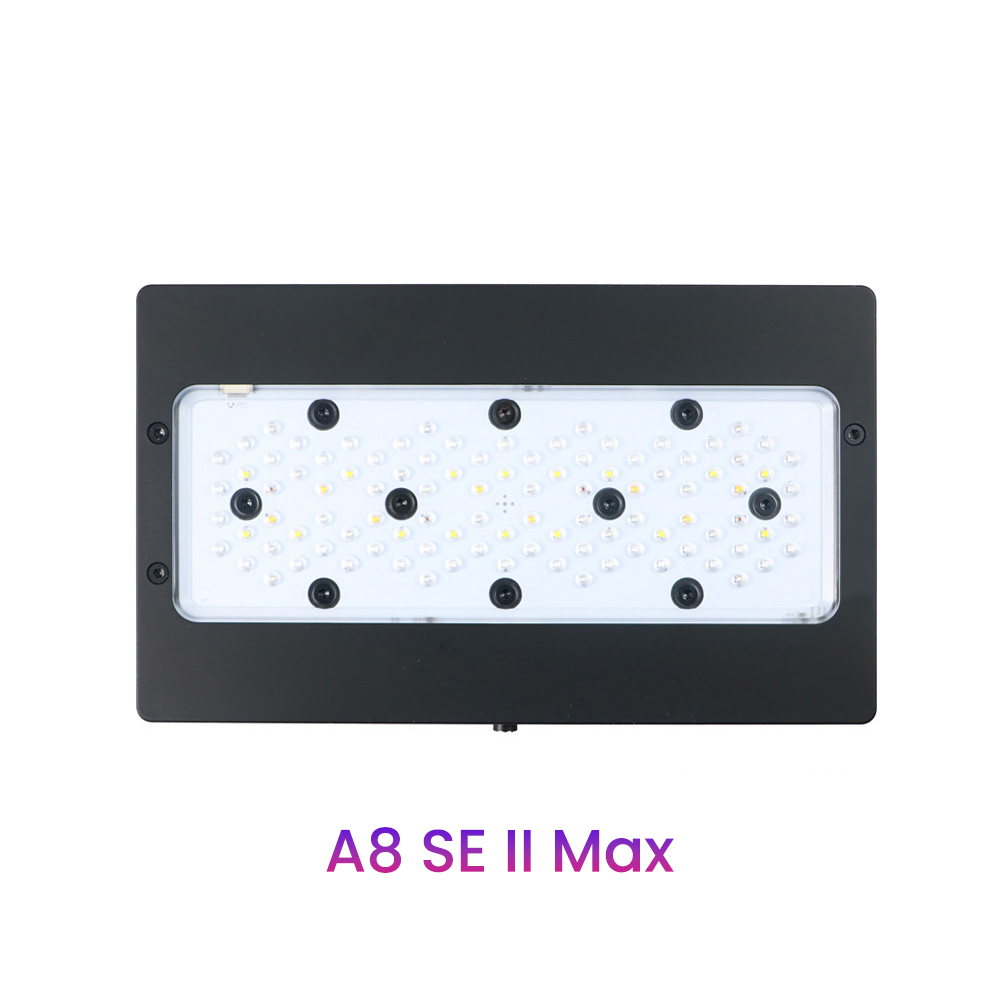 A8SE II maximum