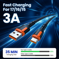 Kabel USB a ke Tipe C dengan Jalinan Nilon, Kabel Data Pengisian Daya Anti-Putus untuk Samsung, Xiaomi, Pixel, dan Ponsel Android Lainnya