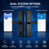 Cerradura Inteligente para Puerta de Entrada con Huella Dactilar y Control Remoto, Diseño Nuevo de Fábrica, para Apartamento, Aleación de Aluminio, Ttlock
