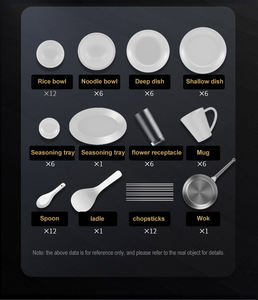 Lavavajillas Comercial de Gran Capacidad con Fuerte Drenaje, Descalcificador de Agua Incorporado para Hoteles, Salida de Fábrica, Plástico - Product Image 5