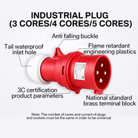 Prise industrielle britannique IP44 IP67 3P+N+E 220 240V 380V 415V 16A 32A 63A 125A Prise industrielle ABS