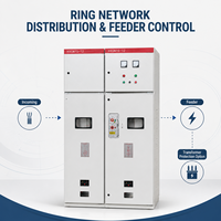 Panel de Distribución HXGN15-12 12kV para Redes en Anillo con Interruptor de Corte de Carga Interior