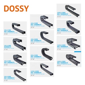 Cadenas de Arrastre de Plástico DOSSY 18x25mm PA66 Tipo Cerrado para Impresora 3D, Negras, Resistencia a la Tracción de 99MPa - Product Image 4