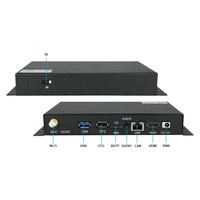 Sistema CMS Basado en la Nube para Medios, Control Remoto, Medios 2K 4K, Publicidad en Android