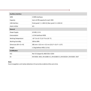 High Quality <strong>NVR</strong> HIk DS-7616NXI-K2/16P 16-ch PoE 1U K Series AcuSense 4K <strong>NVR</strong> - Product Image 5