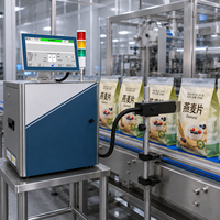 Impresora de Inyección de Tinta para Impresión de Fechas CIJ de Diseño Modular DOCOD |   LD - S1000 Máquina de Codificación de Caracteres Pequeños de Bajo Costo y Mantenimiento Sencillo para Cables