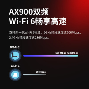 อะแดปเตอร์ไร้สาย MERCURY UX9H 900Mbps Wi-Fi 6 แบบดูอัลแบนด์ USB สำหรับเดสก์ท็อป - Product Image 4