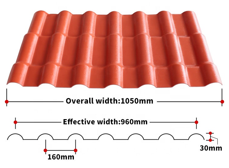 corrugated plastic roof tile