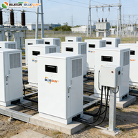 Station de recharge solaire intelligente BLUESUN pour véhicules électriques avec gestion de l'énergie pour une solution énergétique verte durable
