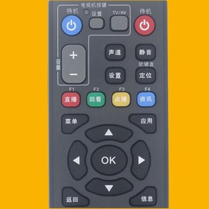 Télécommande Crystal Pearl Tianhong pour décodeur ZTE ZXV10 B600 B700 ITV B760EV3 noir - Product Image 4