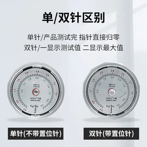 Aigu <b>Torque</b> Gauge 6BTG 9BTG 15BTG Metal Pointer Type <b>Torque</b> <b>Meter</b> For Precision Measurement - Product Image 4