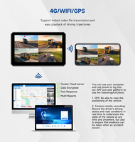 IP68 Monitor tahan air layar sentuh, Monitor tahan air 7 inci 4G GPS HD layar sentuh All-in-one DVR Kit titik buta sistem peringatan untuk truk tugas berat