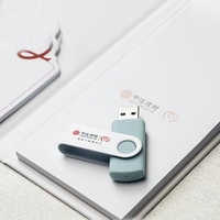 Grosir Flashdisk Plastik 32G/16G Mini USB 2.0 Kecepatan Tinggi untuk Musik dan Mobil dengan Garansi 5 Tahun dan Enkripsi
