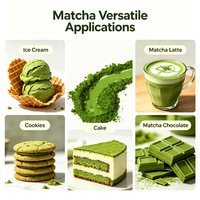 Pincredit Prix de Gros A-5A Matcha Marque Privée Matcha Biologique de Qualité Cérémoniale Conforme aux Normes UE Poudre de Thé Vert Matcha