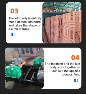 Forno Essiccatore Automatico per Carbone Henan Yingfeng per Linee di Produzione di Mattoni con Lunga Durata - Vendita all'Ingrosso - Product Image 4