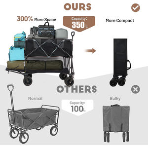 All-Terrain Folding Utility Wagon with Double Level Extension Plate & Net Customizable OEM Platform Structure - Product Image 5