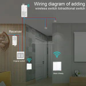 Wireless Light Switch RF Remote Control 6 Major Patents 3-Year Warranty IP66 Waterproof Rating Max. 10A 6-Year Replacement