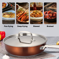 2023 fabricants de casseroles de qualité supérieure batterie de cuisine cuisine pas cher en acier inoxydable antiadhésif batterie de cuisine marmite Wok Pan