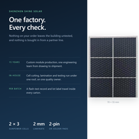 Panneau solaire SMT personnalisé à haute conversion en PET dépoli, cellule IBC 35 mm 2,5 V 0,1 W avec plaques de soudure pour capteur IoT