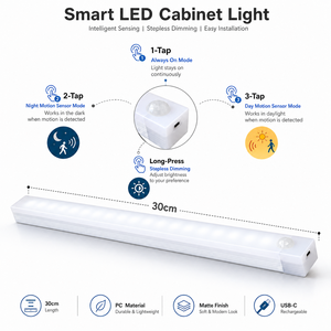 Modern <b>LED</b> Cabinet <b>Light</b> 5000K Daylight Matte Aluminum <b>Surface</b> <b>Mounted</b> High Brightness 25000H Lifespan 3-Year Warranty - Product Image 3