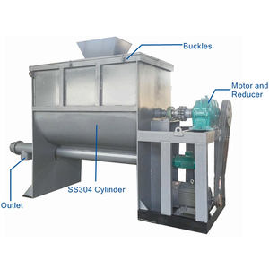 Mélangeur à ruban vertical pour aliments de qualité alimentaire, mélangeur de poudre pour aliments pour animaux, mélangeur à ruban - Product Image 1