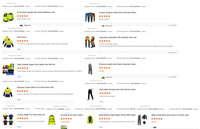 2 Tons Hi Vis Work Rain Wear pour les hommes Vêtements de travail de sécurité pour les mineurs Uniformes de travail