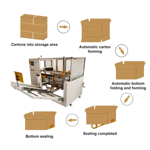Hot bán carton tạo thành máy tự động Trường hợp erector hộp cách dựng trường hợp carton erector cho ngành công nghiệp bao bì - Product Image 3