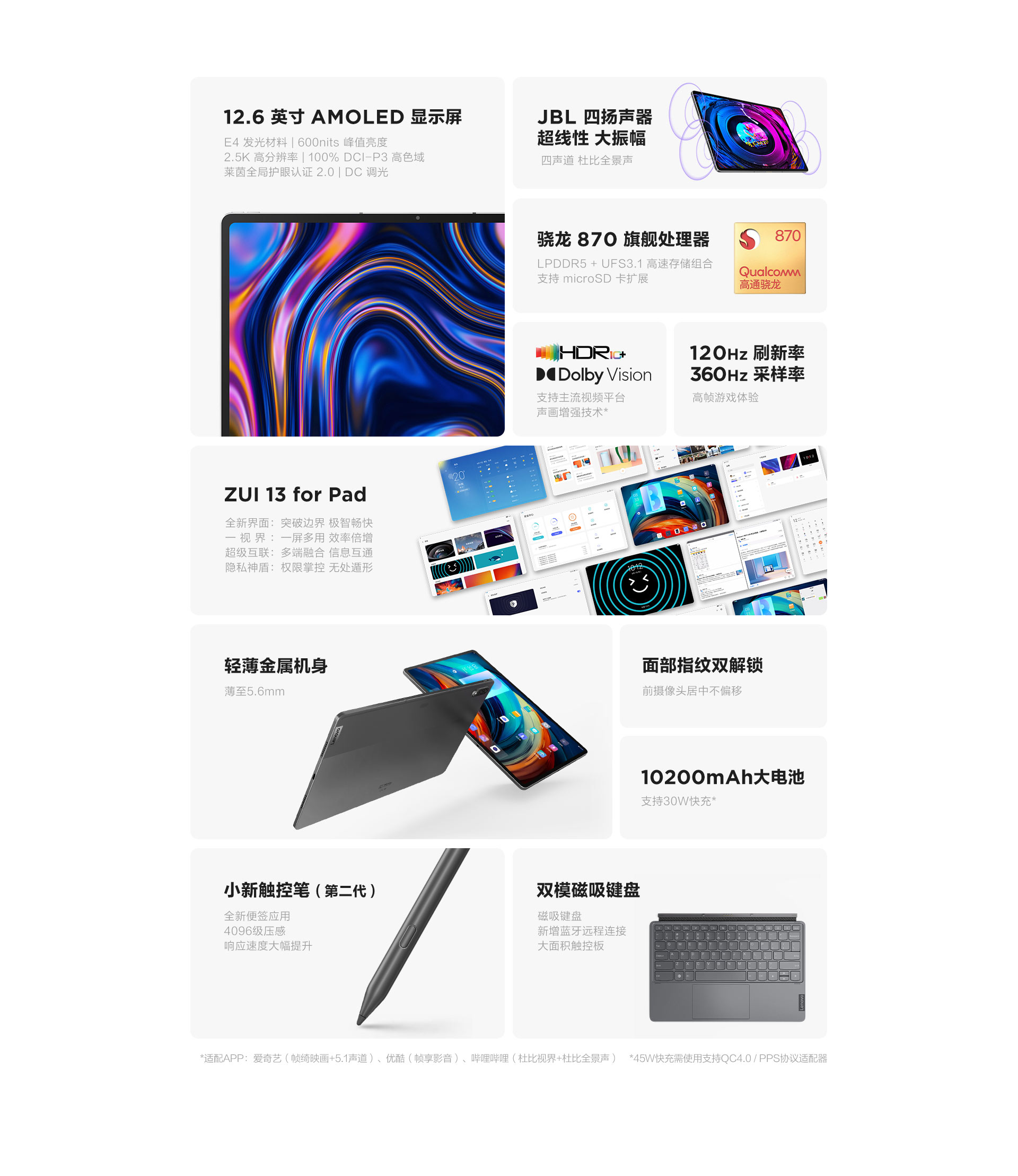 Lenovo Xiaoxin Pad Pro 12.6 - Octa Core Tablet with 8GB RAM