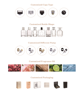 Perfume roll-on de larga duración Oem Private Label Árabe Dubai Perfumes Proveedor Arabia Saudita - Product Image 2