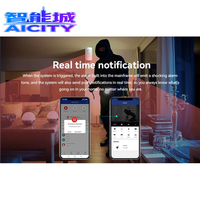 Sistema de Alarma de Seguridad para el Hogar Sheng Qiong GSM 4G Wifi con Software de Monitoreo Central CMS