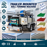 Machine de formage à froid portable en promotion pour tôles légères, idéale pour le travail sur site, certifiée CE