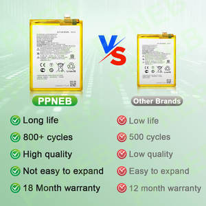 Batería de Litio de Alta Capacidad NC50 de 4700 mAh para Teléfono Móvil <span class=keywords><strong>Motorola</strong></span> MOTO G51, Popular de Fábrica, con Buen Precio y Certificación PSE - Product Image 2