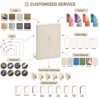 Individuelles Logo PU-Leder Hardcover Notizbuch Großhandel A5 OEM Geprägter Kompass-Rosenstern Journal Planer Geschenk Anpassbare Farbe Genäht