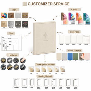 <span class=keywords><strong>Quaderno</strong></span> in Pelle PU A5 OEM con Bordo Debossato, Bussola e Stella, Agenda Planner, Regalo Personalizzato con Colore e Design Personalizzati, Logo Cucito - Product Image 2